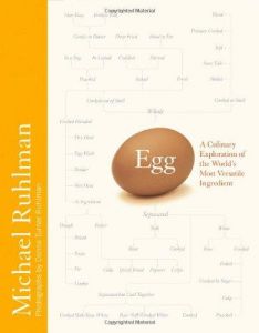 Egg: A Culinary Exploration of the World's Most Versatile Ingredient